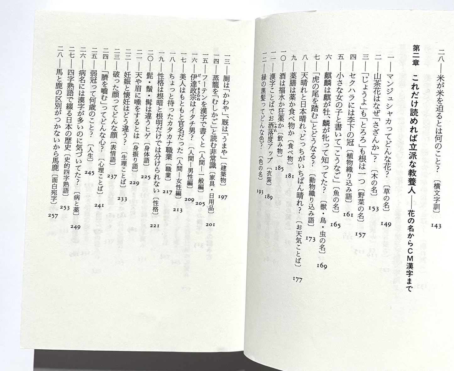 読めそうで読めない漢字２０００―あいまい読み・うっかり読み実例集