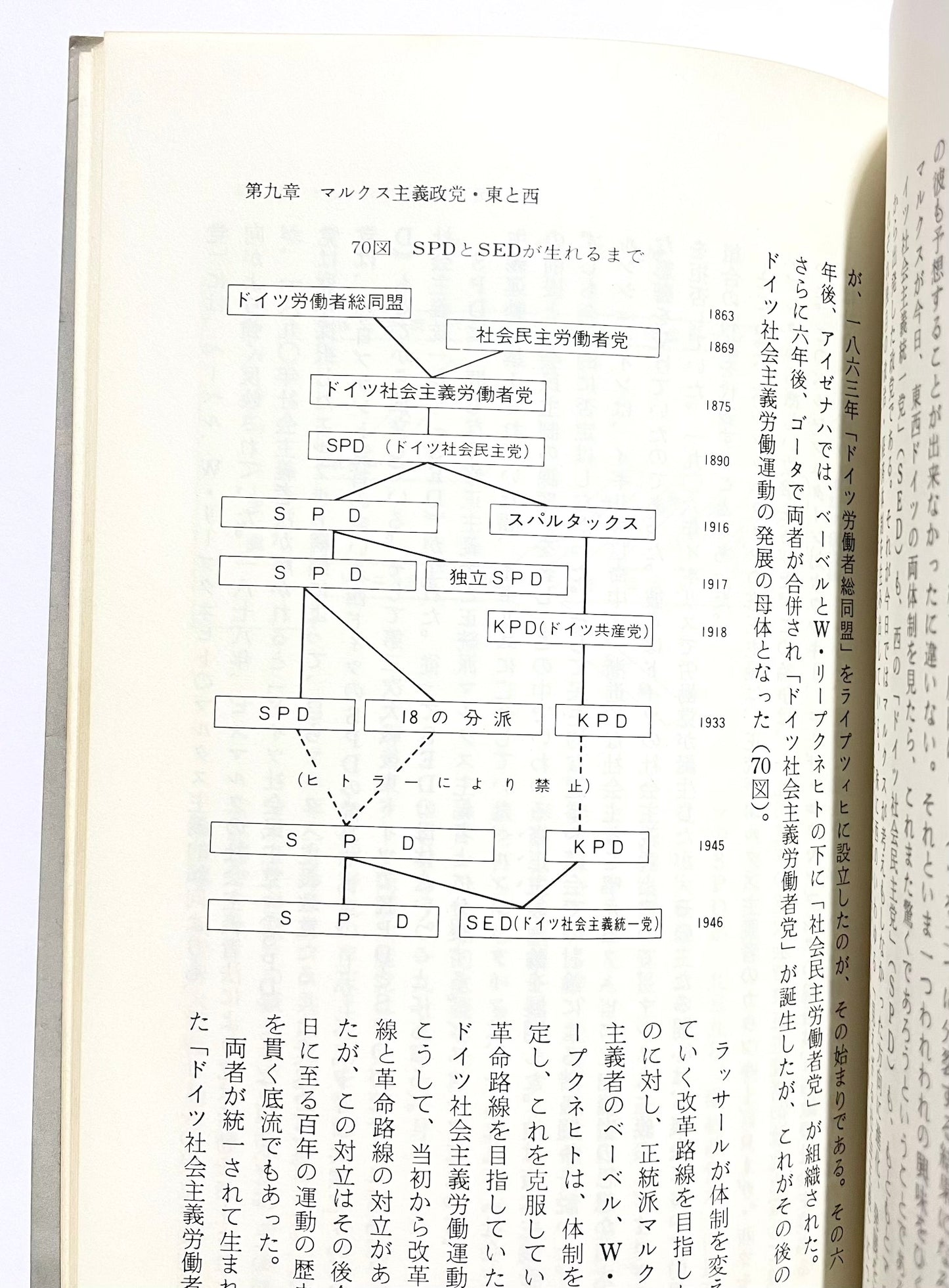 ドイツとドイツ人