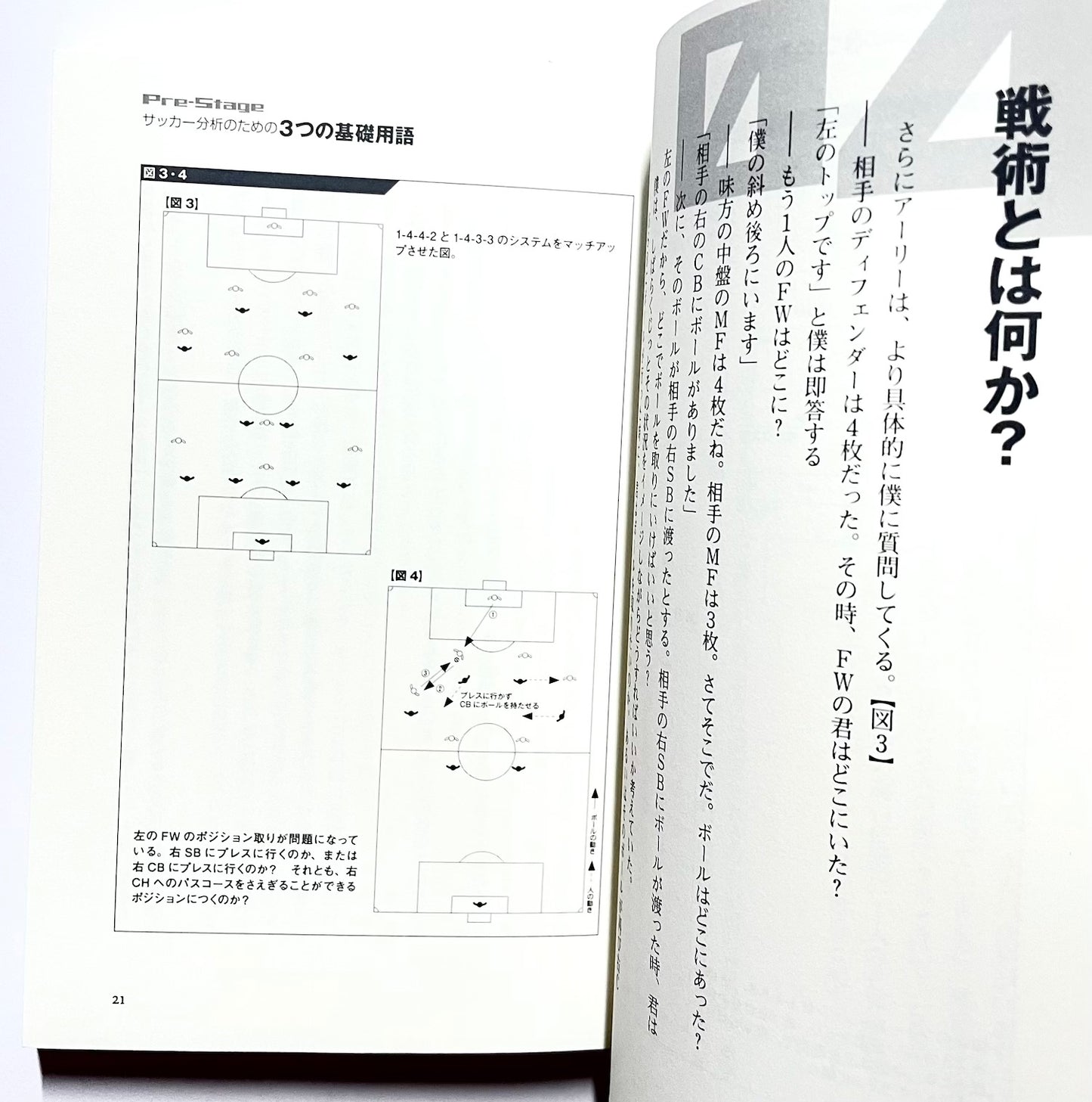 サッカープロフェッショナル超観戦術