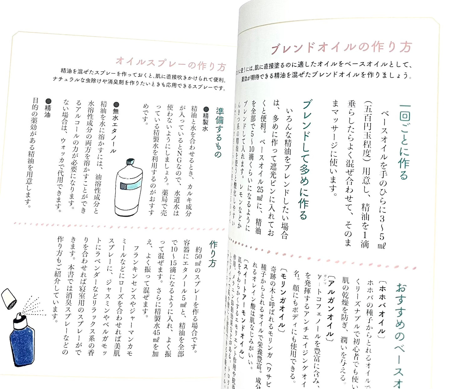 自然ぐすり - 植物や食べものの手当てでからだとこころの不調をととのえる  (正しく暮らすシリーズ)