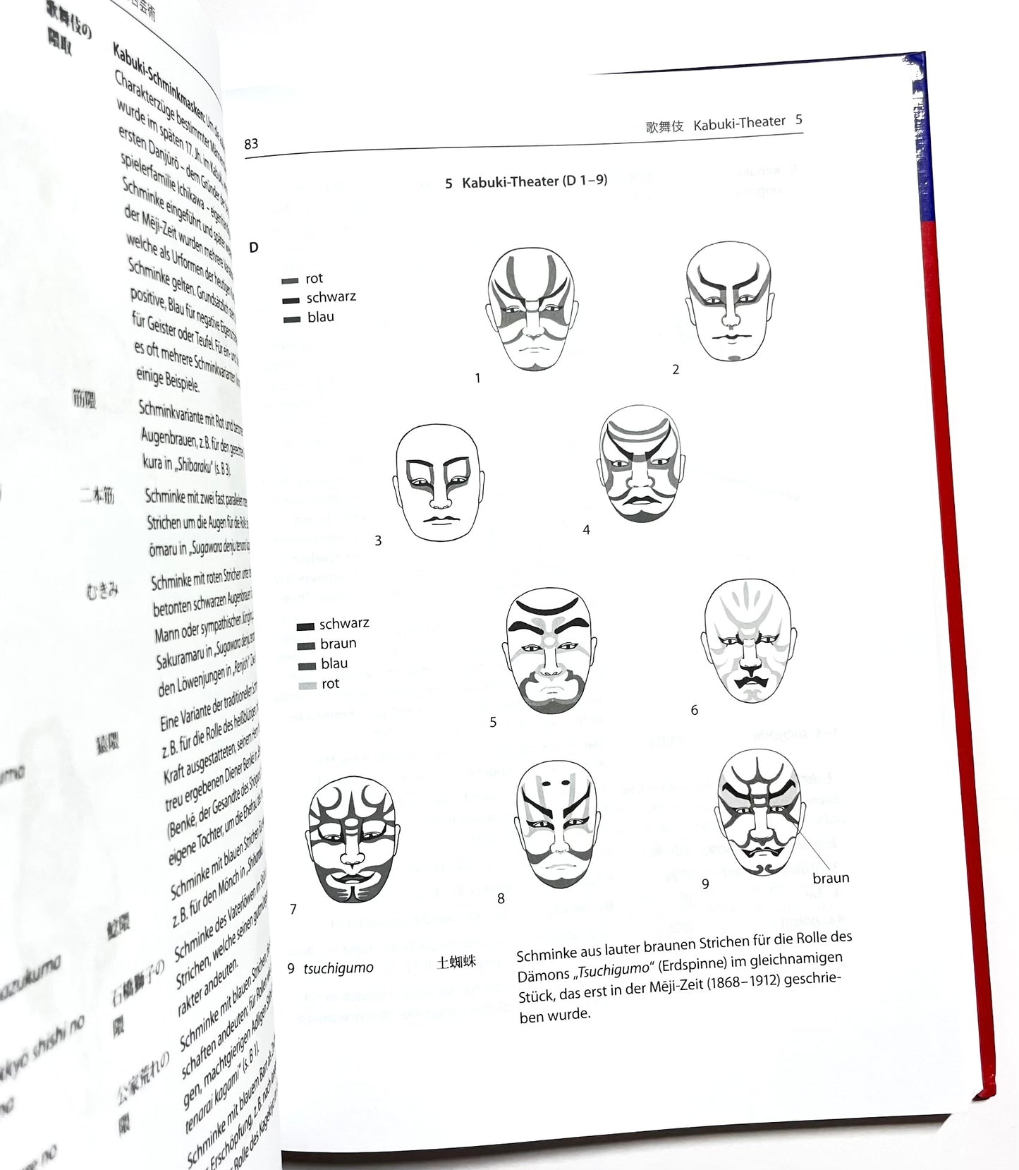 Bildwörterbuch zur Einführung in die japanische Kultur: Traditionelle Theaterkünste, Zen und die Künste, Postwesen, Verkehrsmittel und Handel