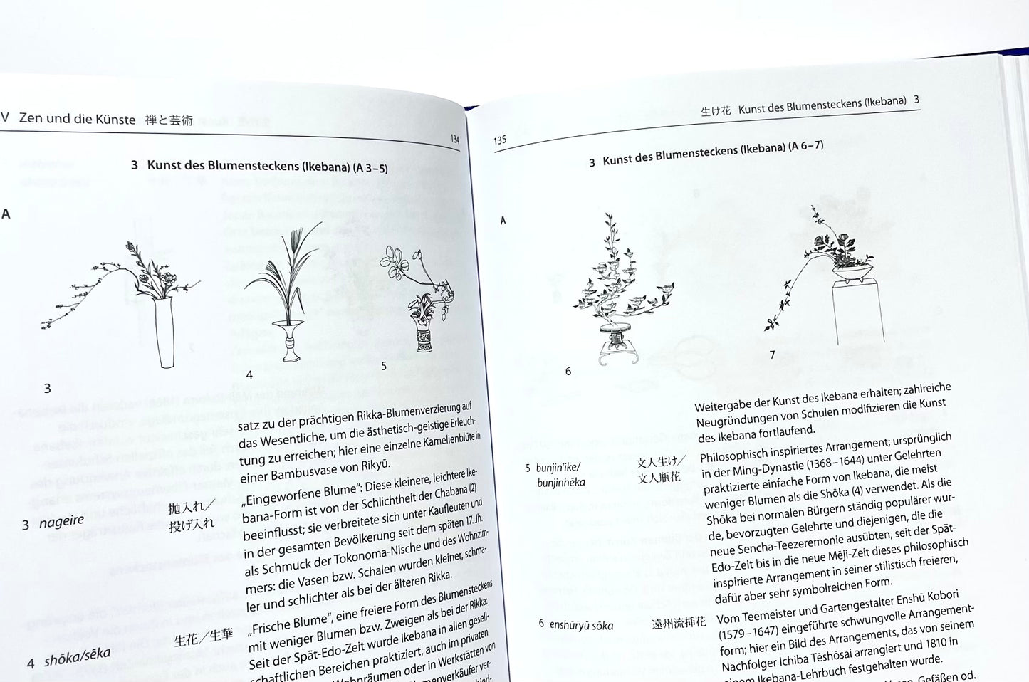 Bildwörterbuch zur Einführung in die japanische Kultur: Traditionelle Theaterkünste, Zen und die Künste, Postwesen, Verkehrsmittel und Handel
