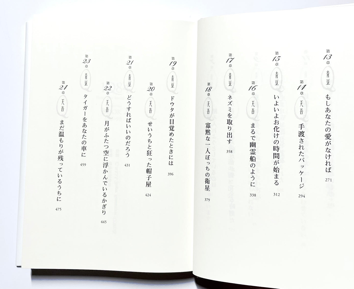 1Q84 BOOK 1 & 2 / Haruki Murakami – Japanese Edition