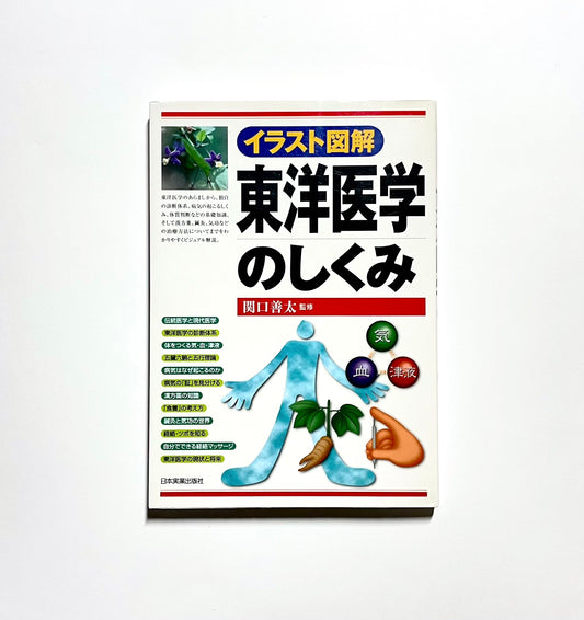 <イラスト図解> 東洋医学のしくみ
