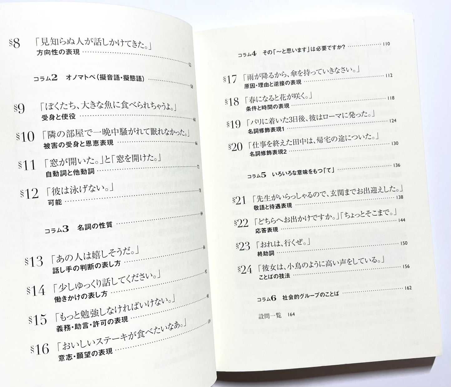 日本語から考える！ドイツ語の表現