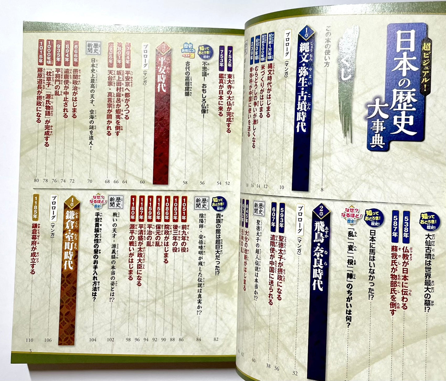 超ビジュアル！日本の歴史大事典