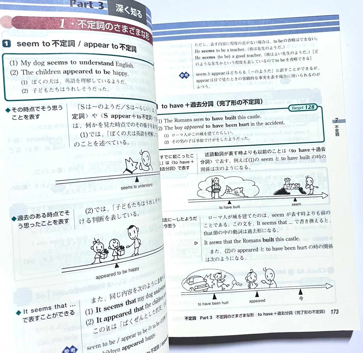 総合英語　Forest, 4th edition