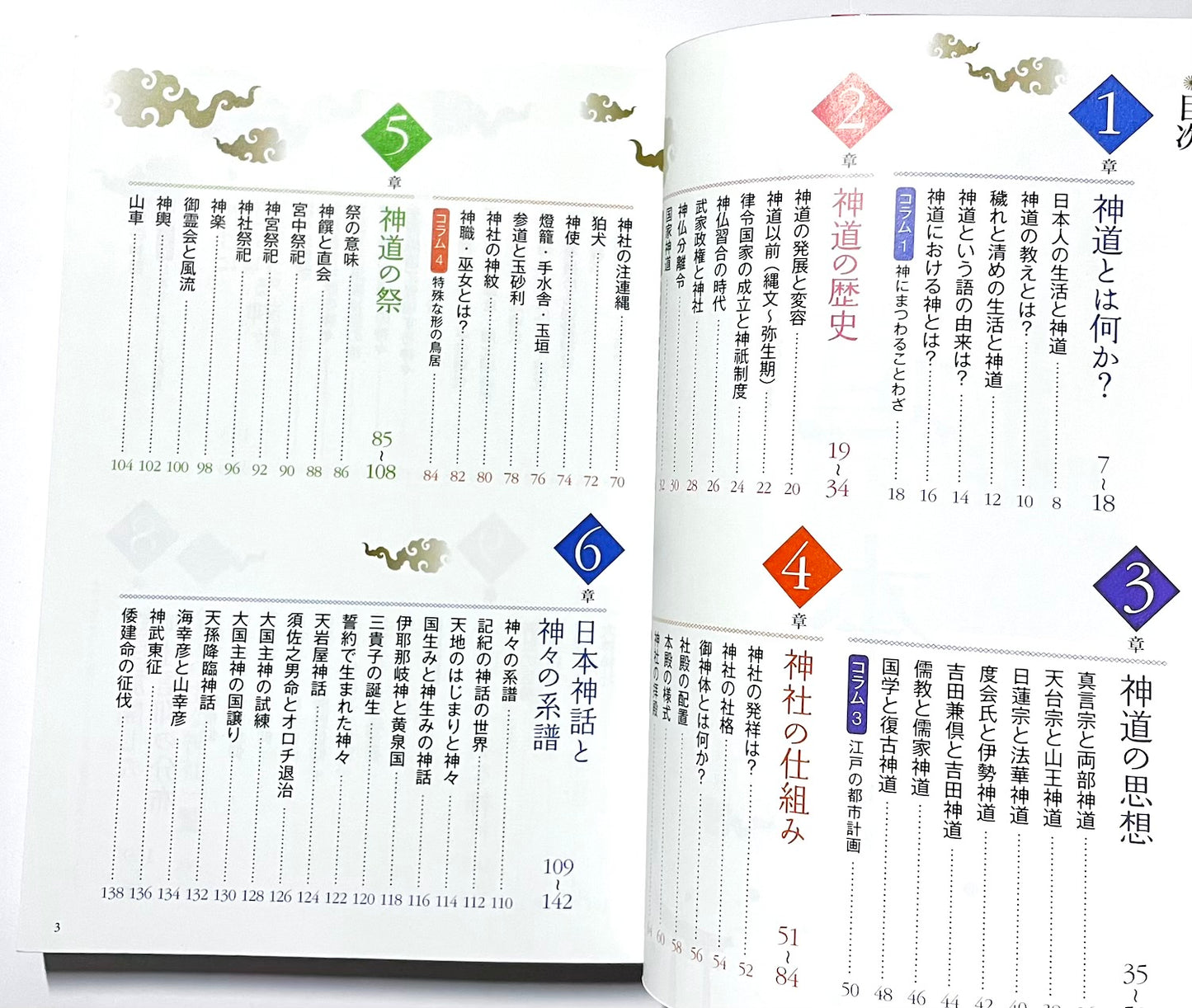 An Illustrated Beginner’s Guide to Shinto (カラー版 イチから知りたい! 神道の本)