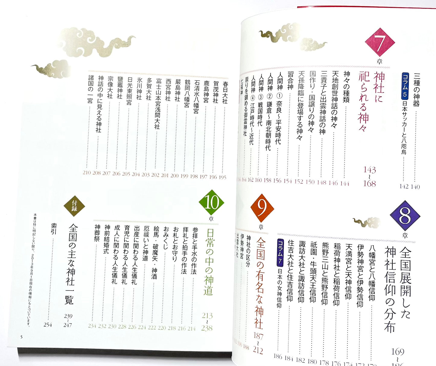 An Illustrated Beginner’s Guide to Shinto (カラー版 イチから知りたい! 神道の本)