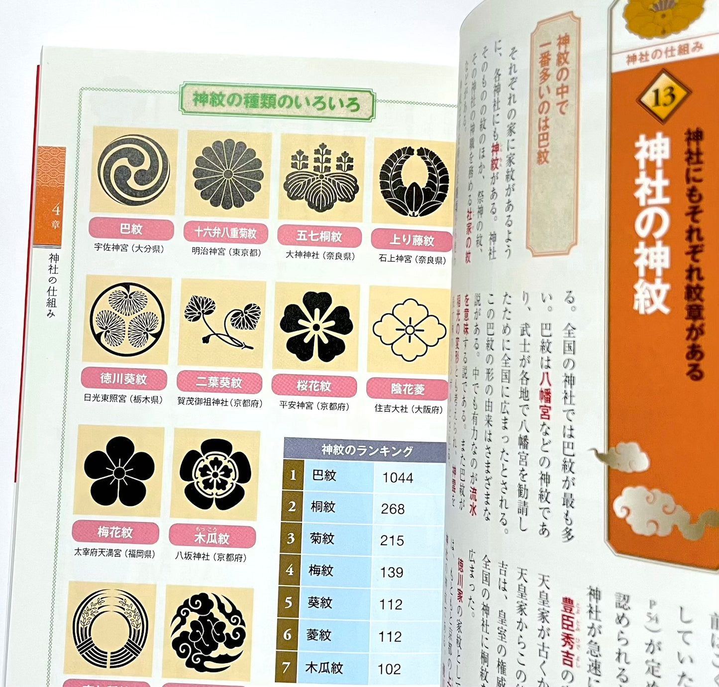 An Illustrated Beginner’s Guide to Shinto (カラー版 イチから知りたい! 神道の本)