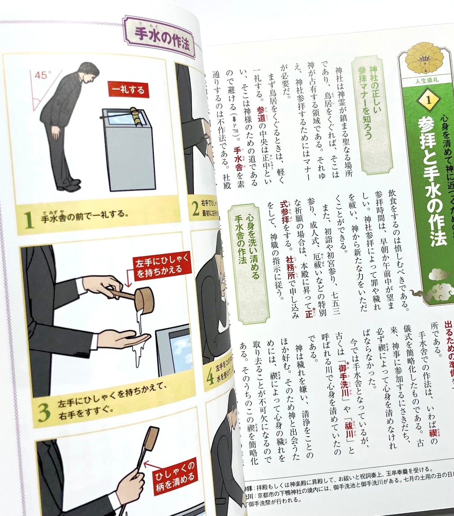 An Illustrated Beginner’s Guide to Shinto (カラー版 イチから知りたい! 神道の本)