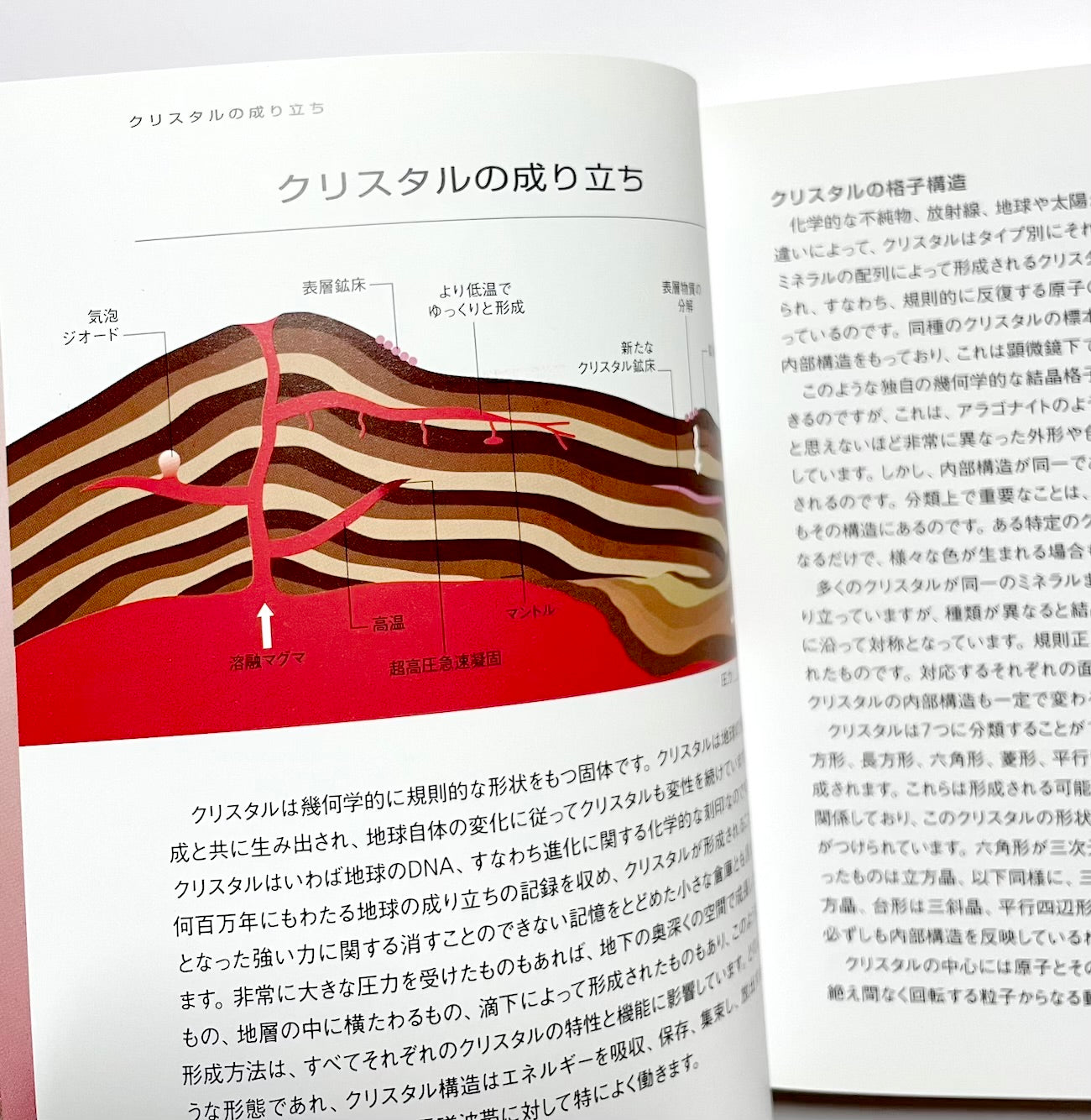 クリスタルバイブル