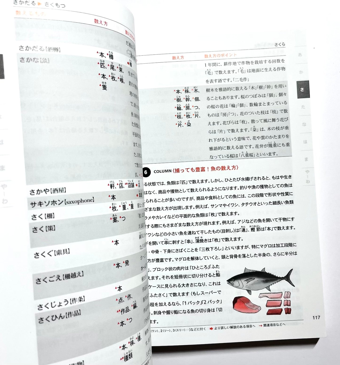 数え方の辞典
