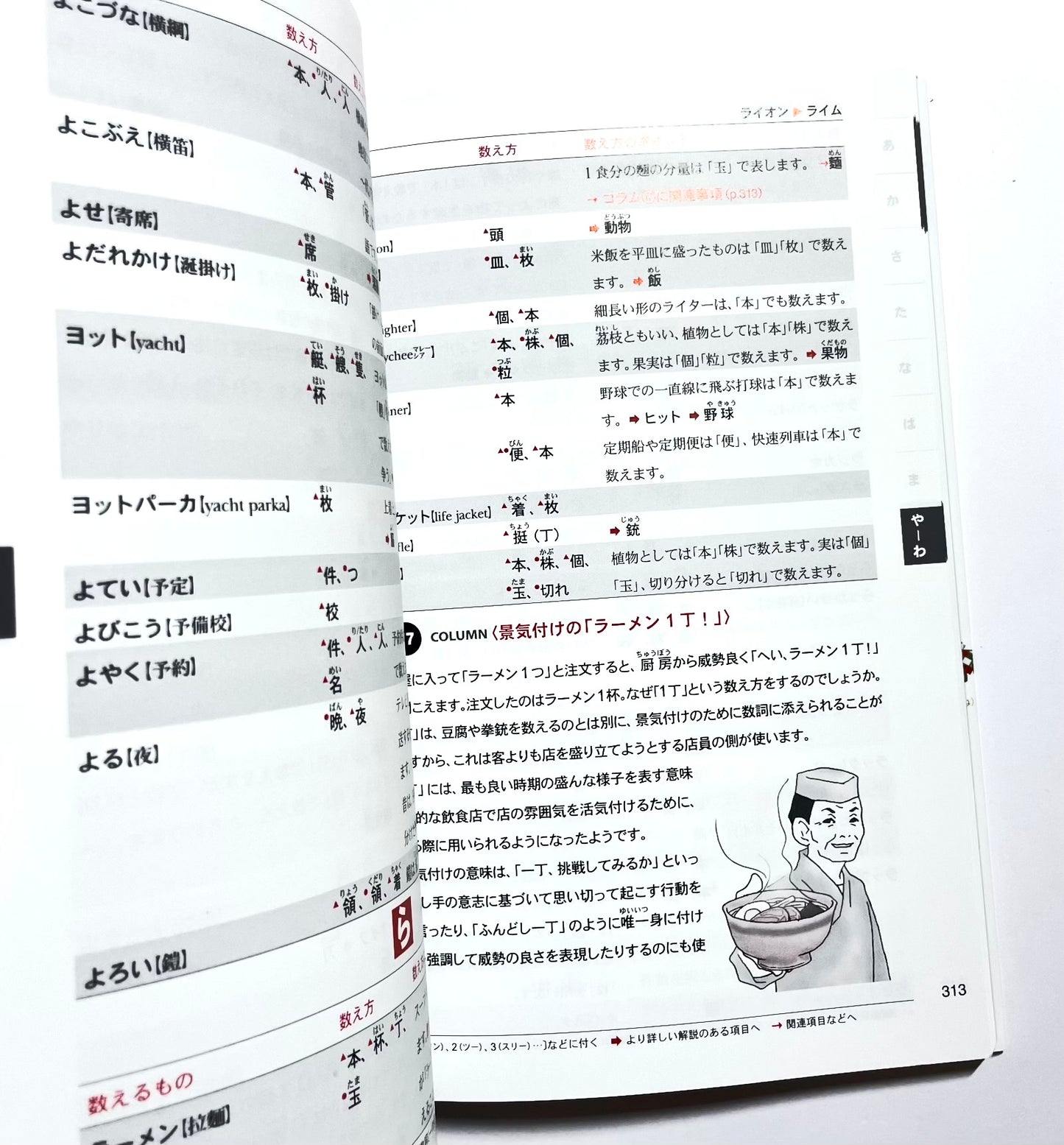 数え方の辞典