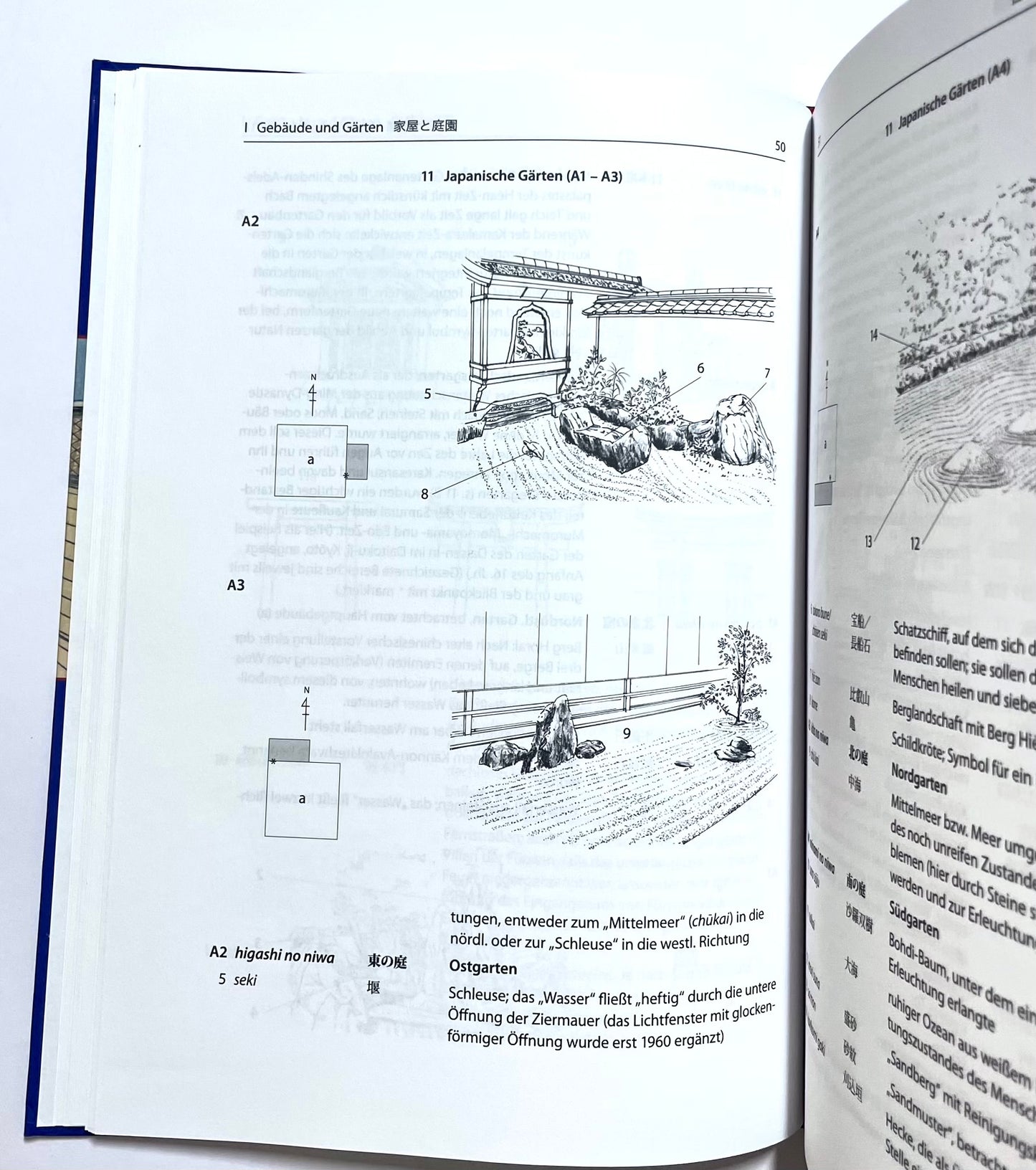 Bildwörterbuch zur Einführung in die japanische Kultur: Architektur und Religion