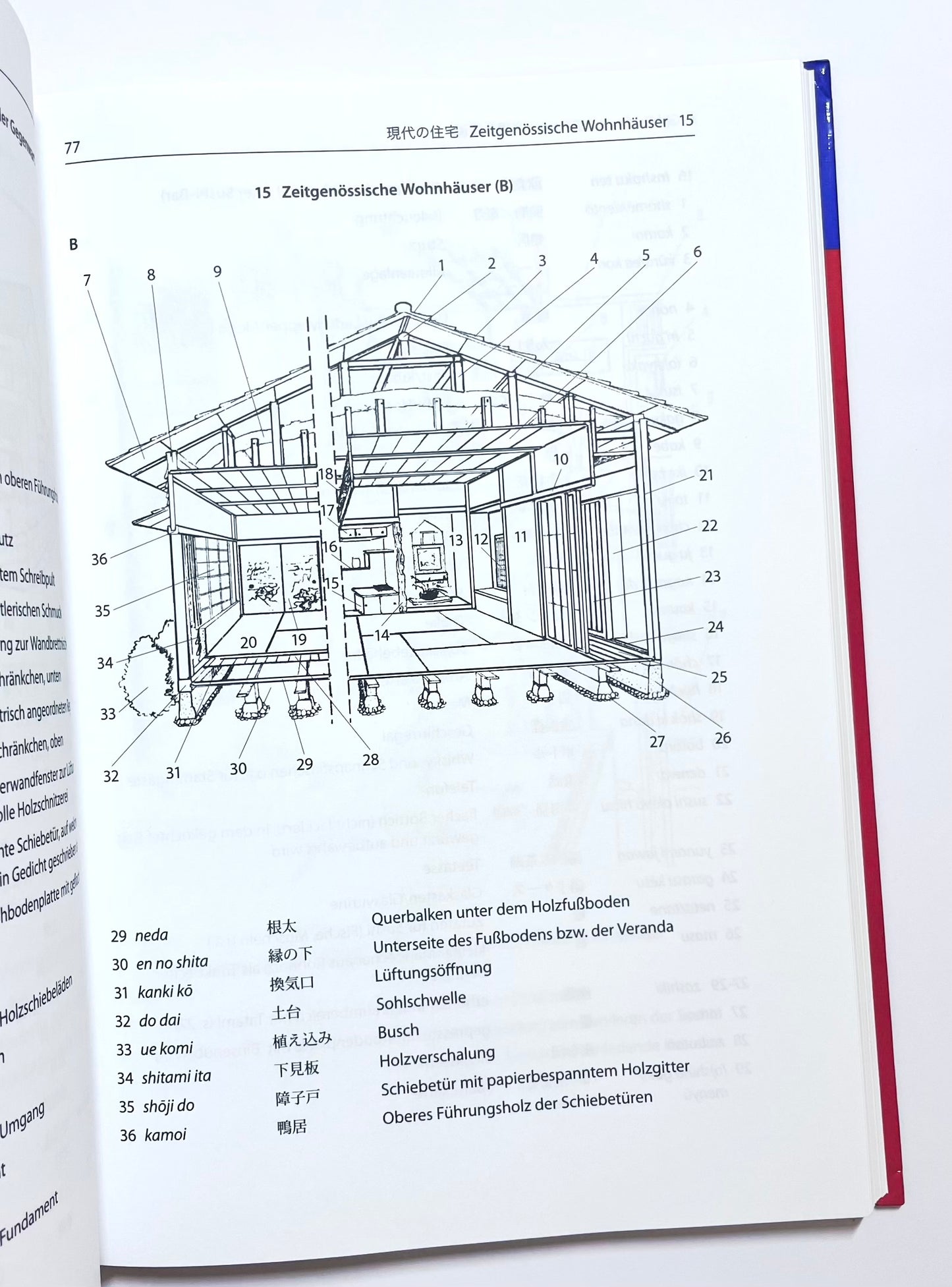 Bildwörterbuch zur Einführung in die japanische Kultur: Architektur und Religion