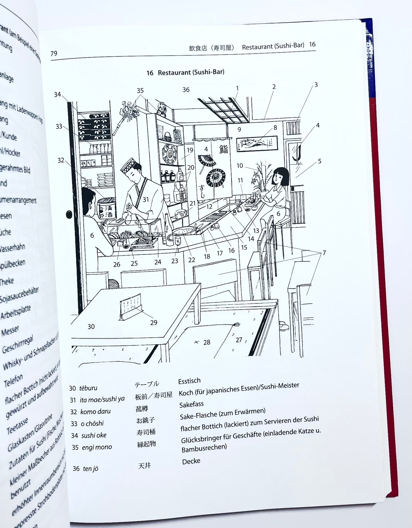 Bildwörterbuch zur Einführung in die japanische Kultur: Architektur und Religion