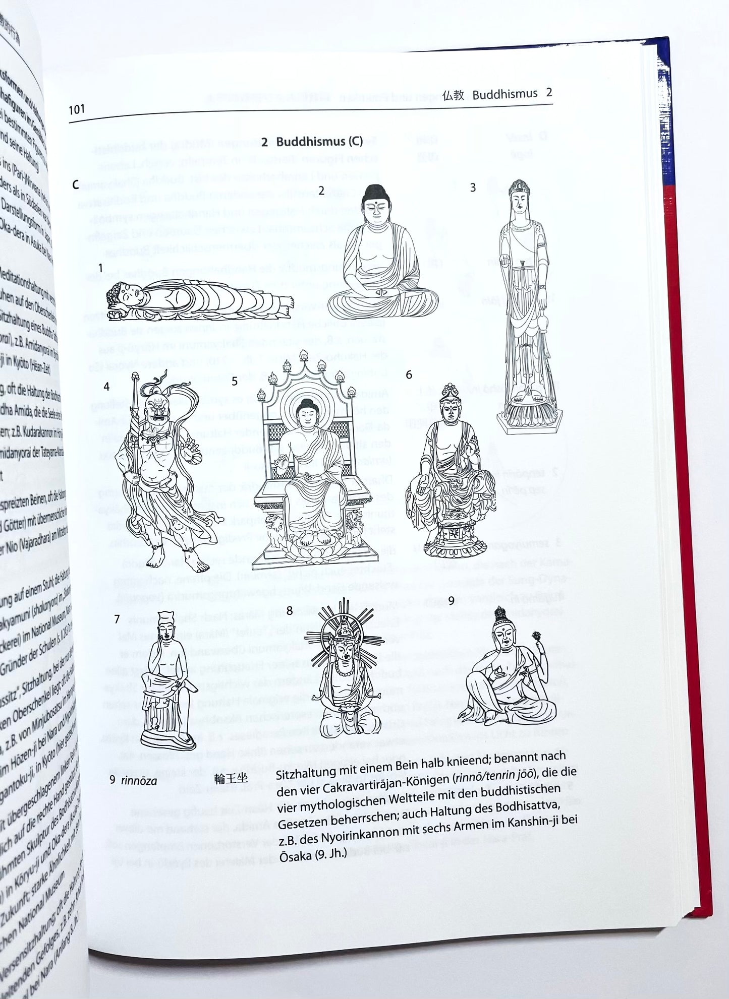 Bildwörterbuch zur Einführung in die japanische Kultur: Architektur und Religion