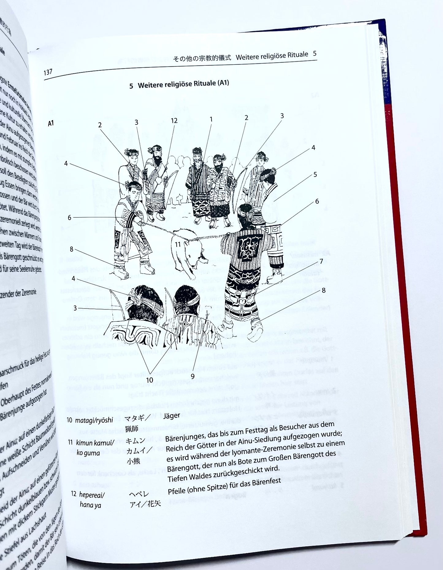 Bildwörterbuch zur Einführung in die japanische Kultur: Architektur und Religion