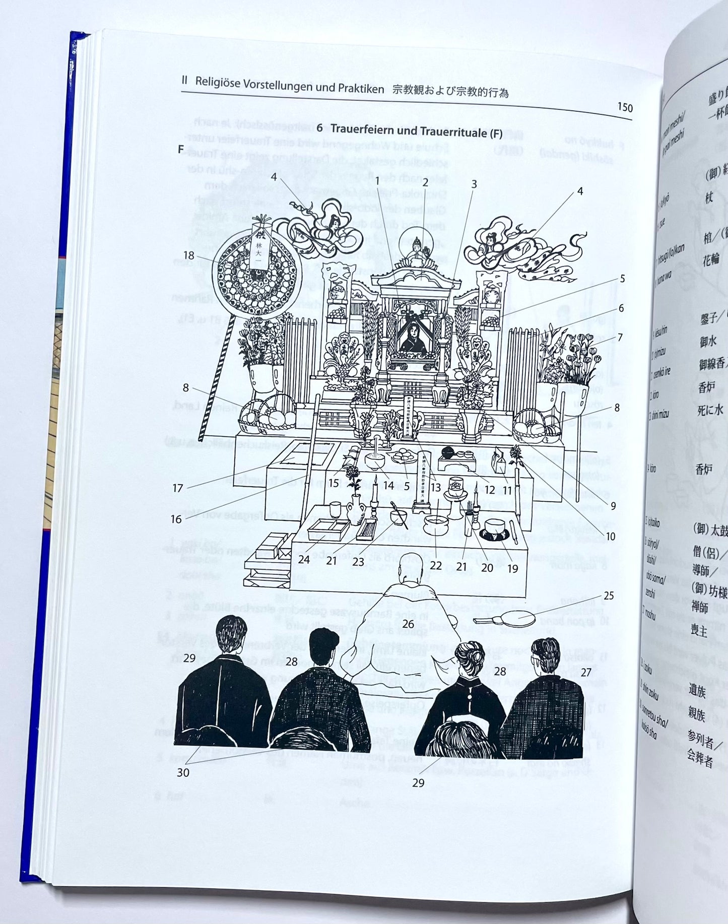 Bildwörterbuch zur Einführung in die japanische Kultur: Architektur und Religion
