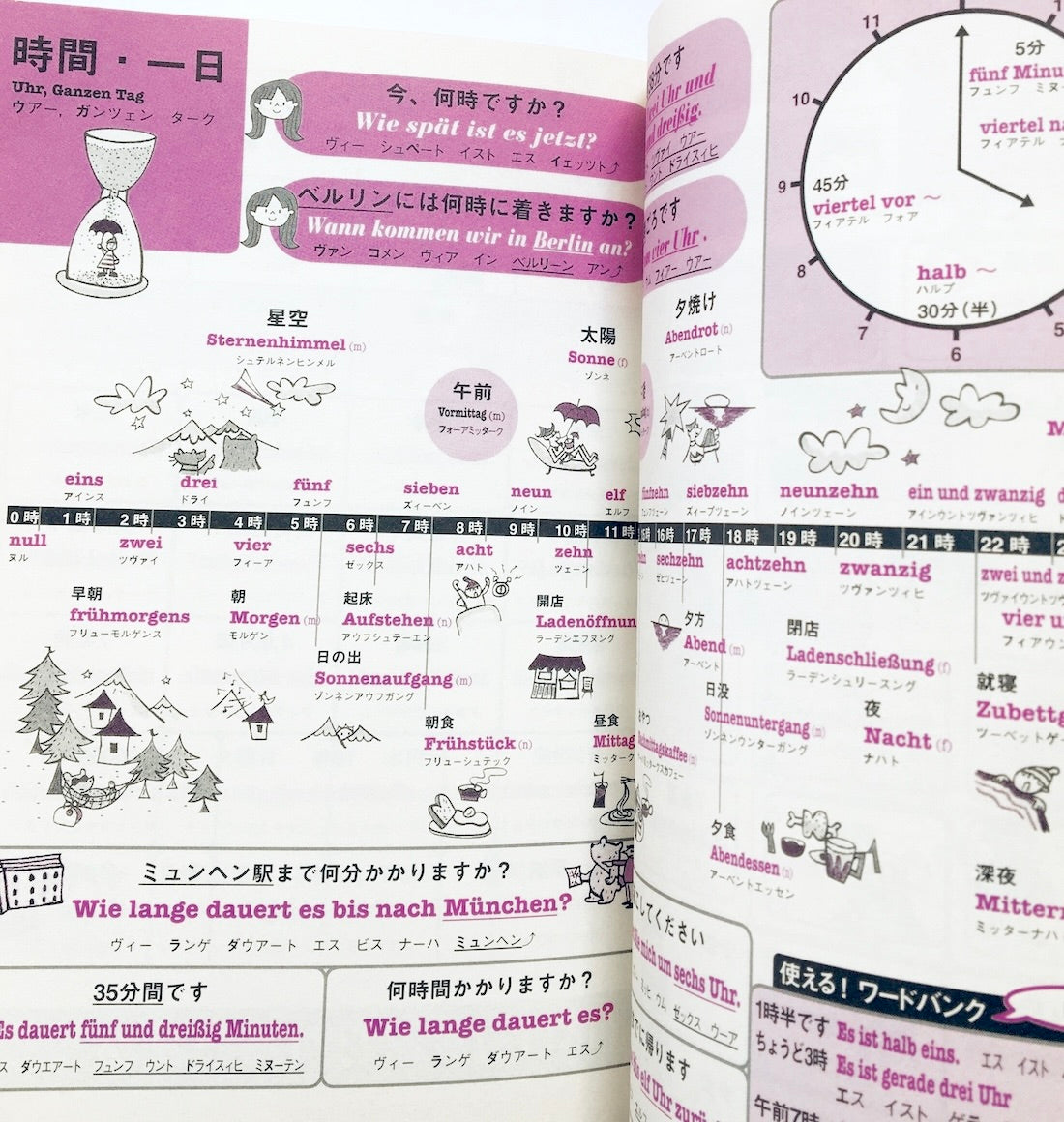 イラスト会話ブック ドイツ