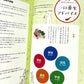 午後のおいしい薬膳日記 (1) (ビッグスピリッツコミックススペシャル)