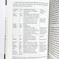 Yijing / Buch der Wandlungen　Chinesisch. Deutsch