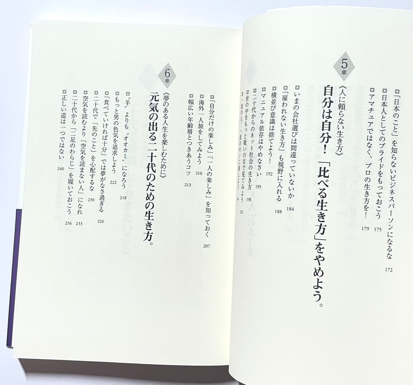 「２０代」でやっておきたいこと