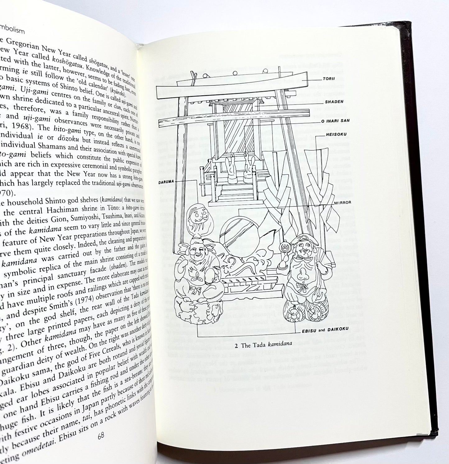 Ceremony and Symbolism in the Japanese Home