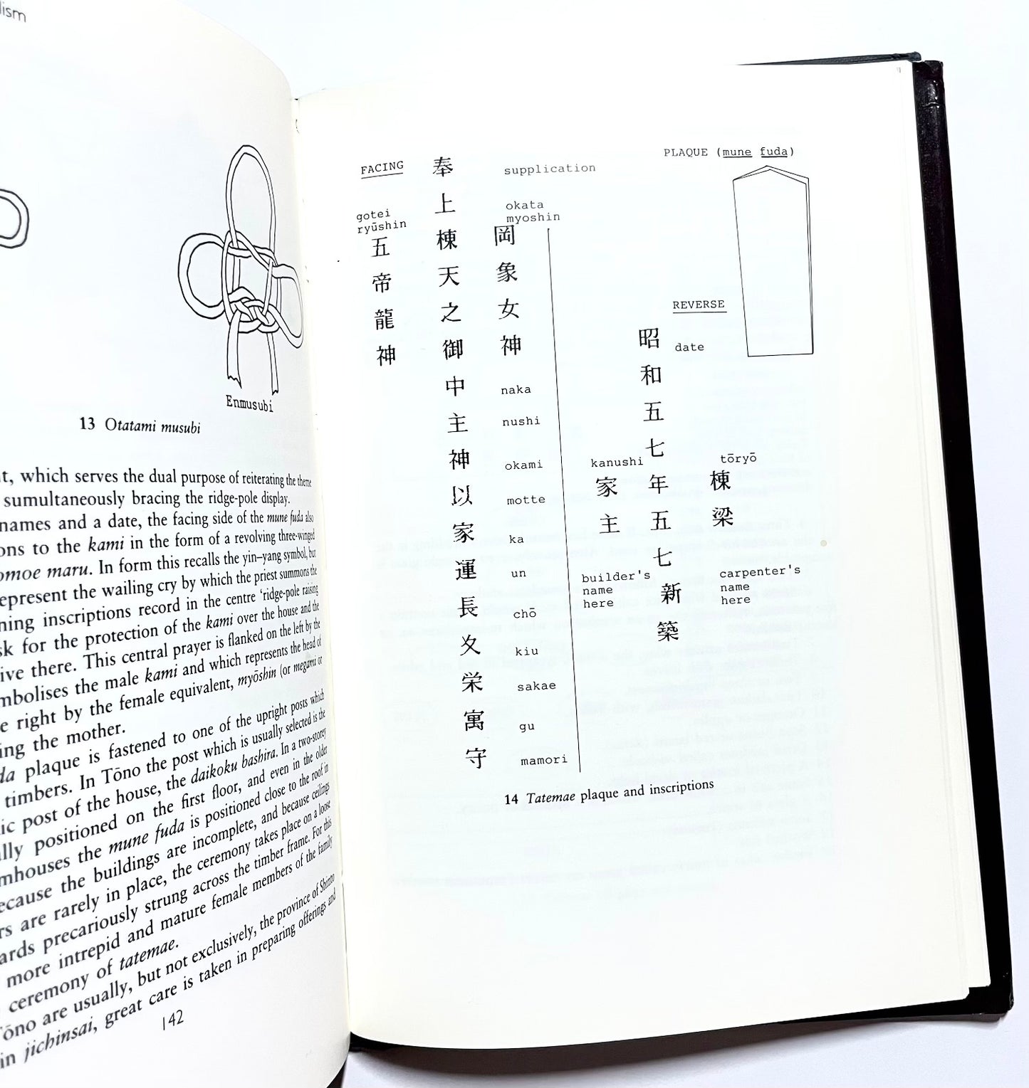 Ceremony and Symbolism in the Japanese Home