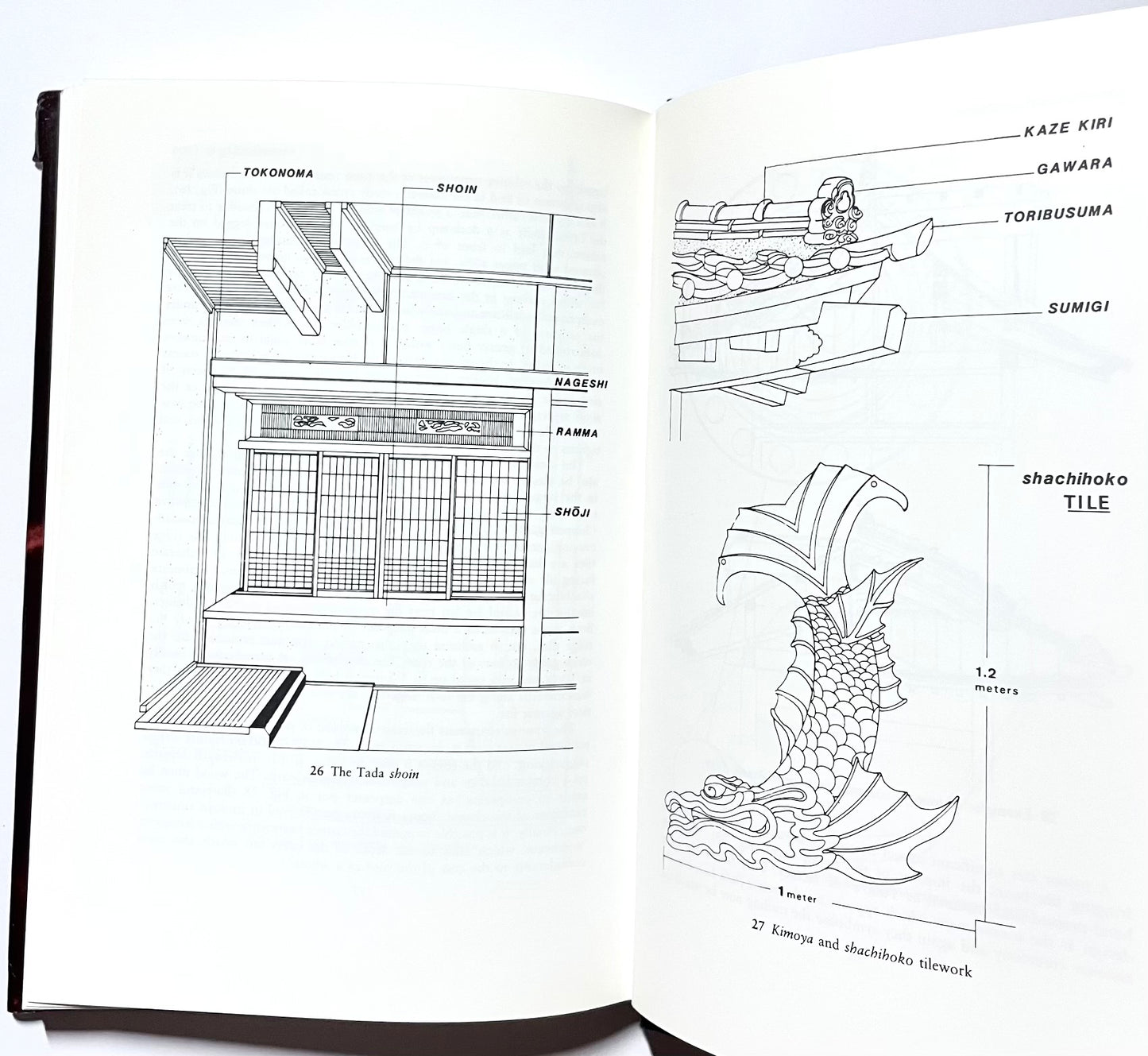 Ceremony and Symbolism in the Japanese Home
