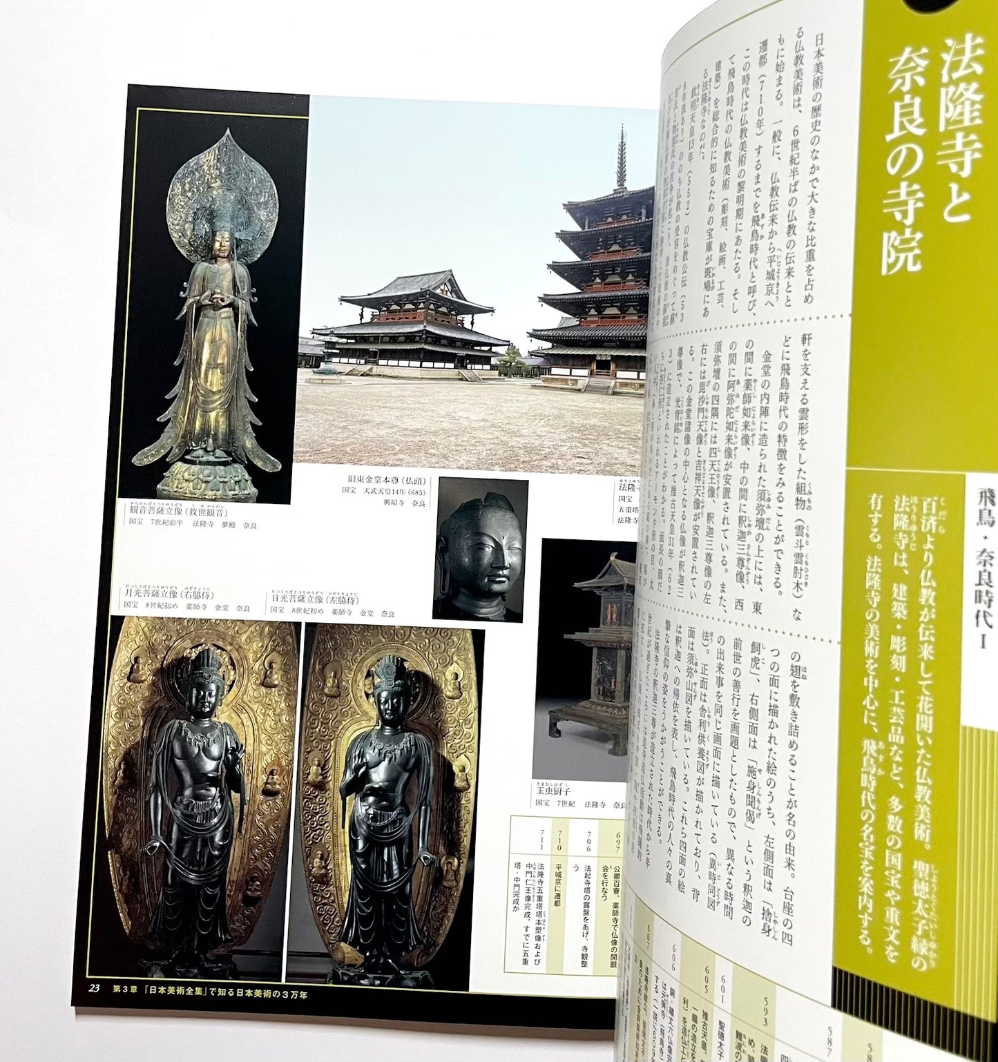 日本美術応援団: 今度は日本美術全集だ!