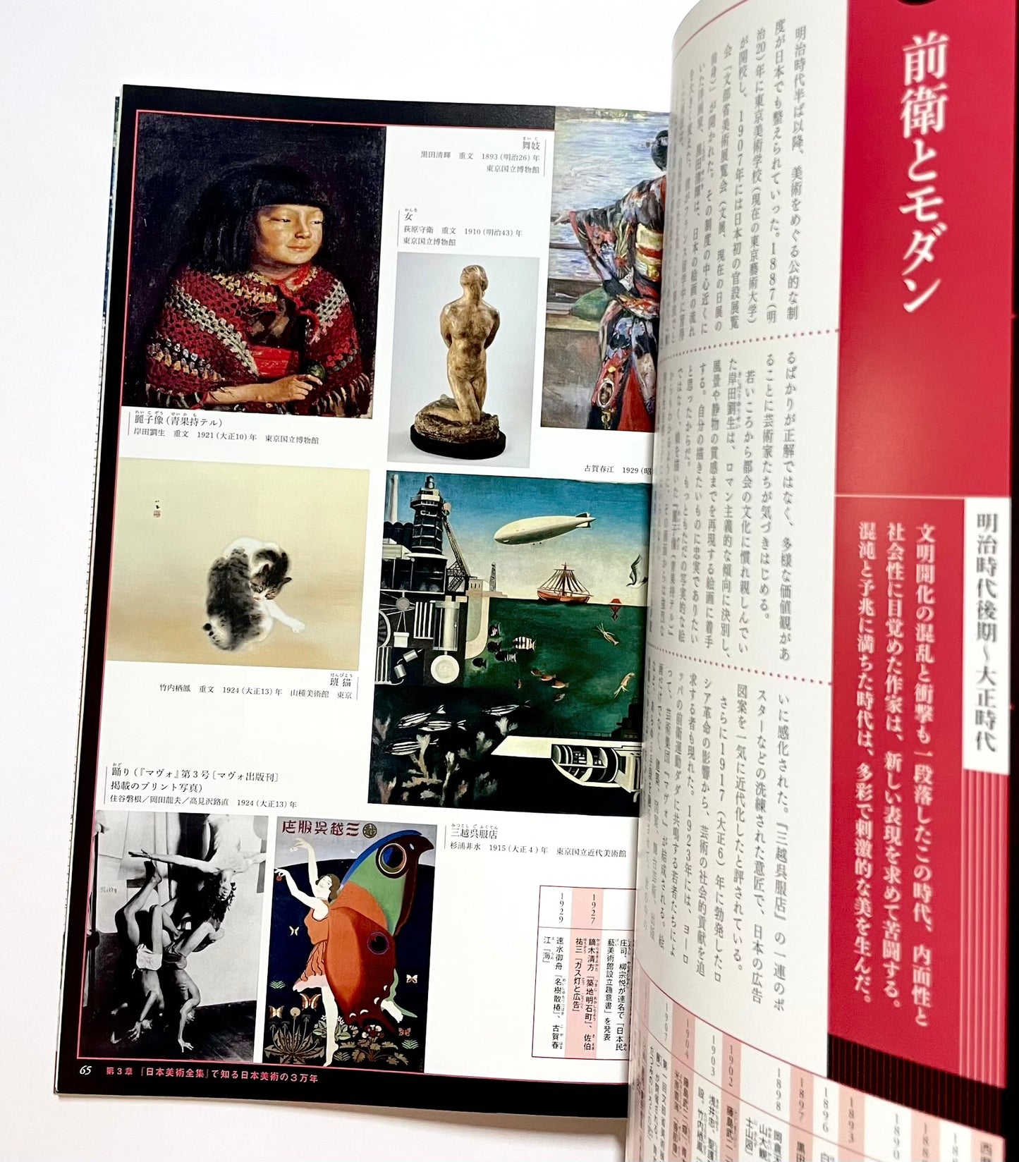 日本美術応援団: 今度は日本美術全集だ!