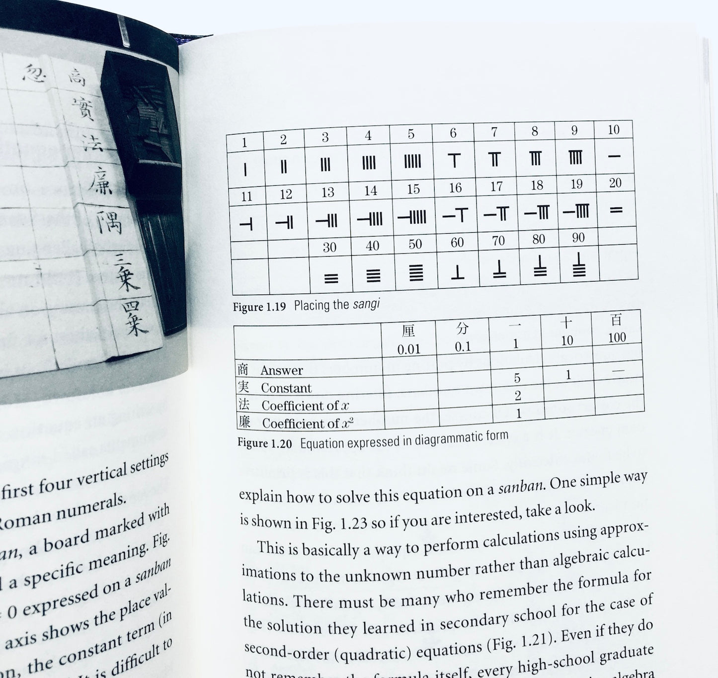 Wasan, The Fascination of Tradition Japanese Mathematics