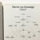 Shorin-ryu Okinawan karate question and answer book