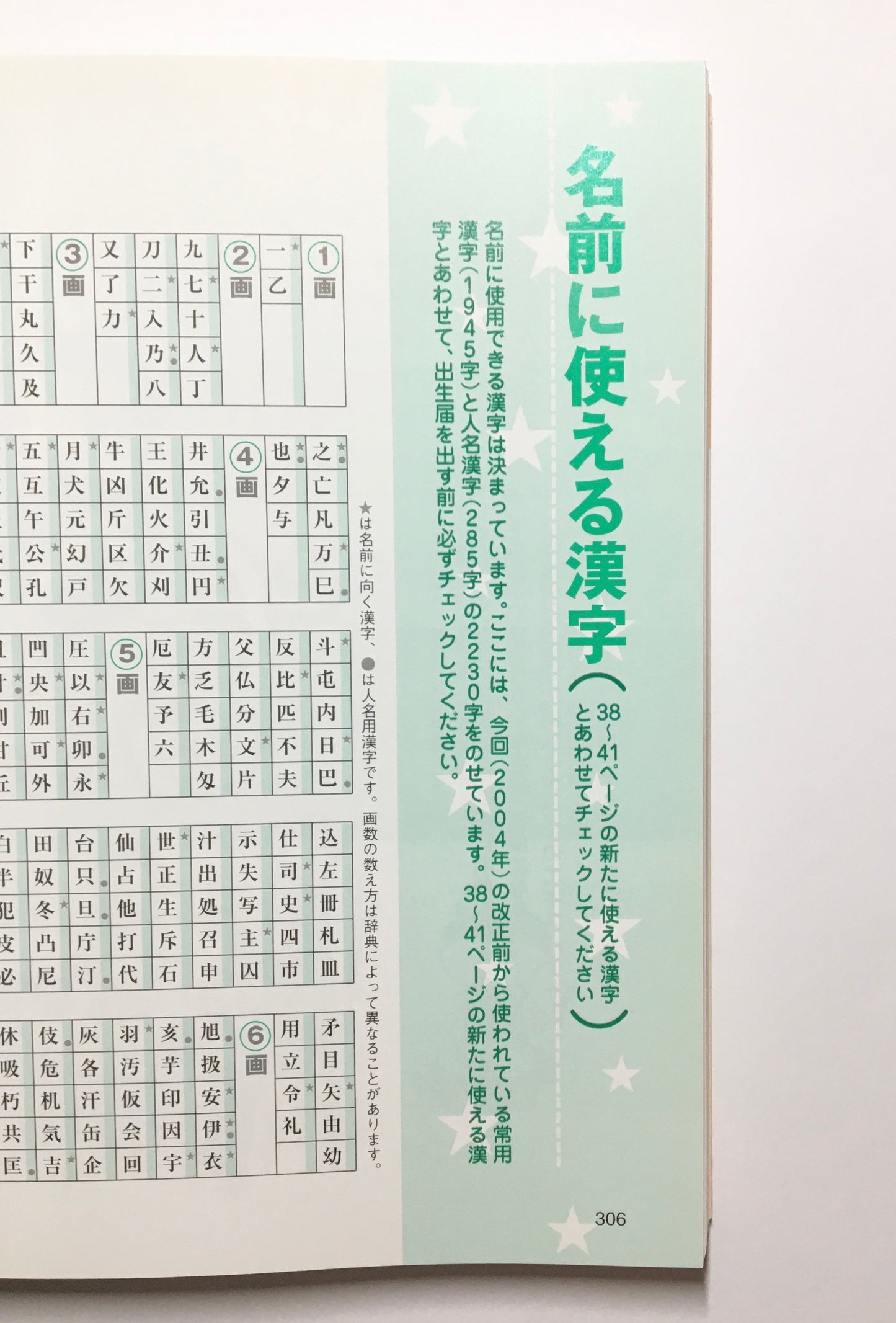 決定版 男の子 女の子 はじめての名づけ : よい名前が見つかる全5万9786例!