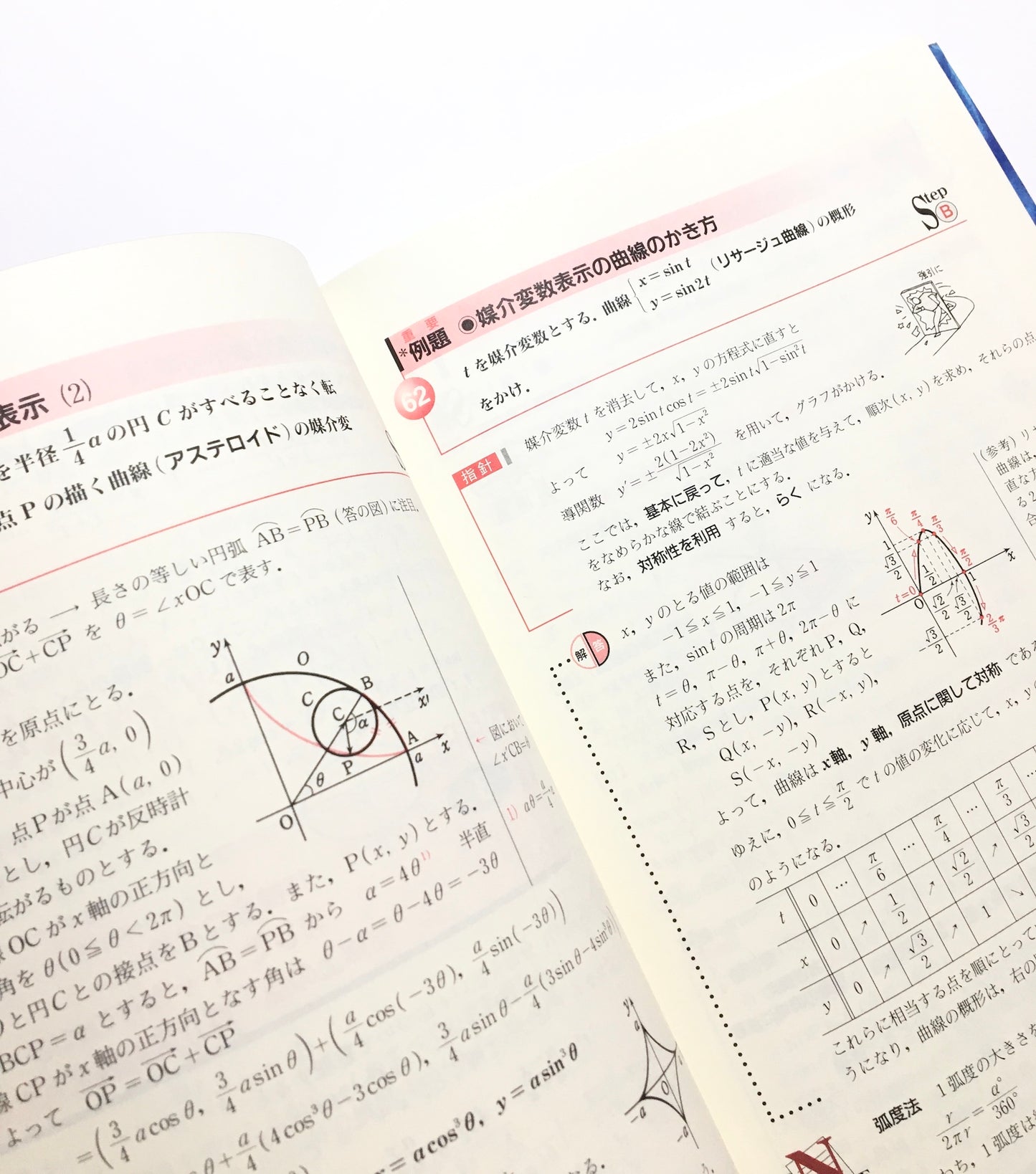 チャート式 基礎からの数学C Chart Method Revised Edition Matheatics C from the Basics