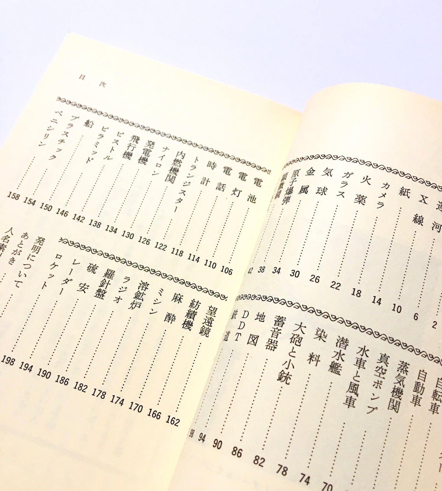 歴史を動かした発明 : 小さな技術史事典