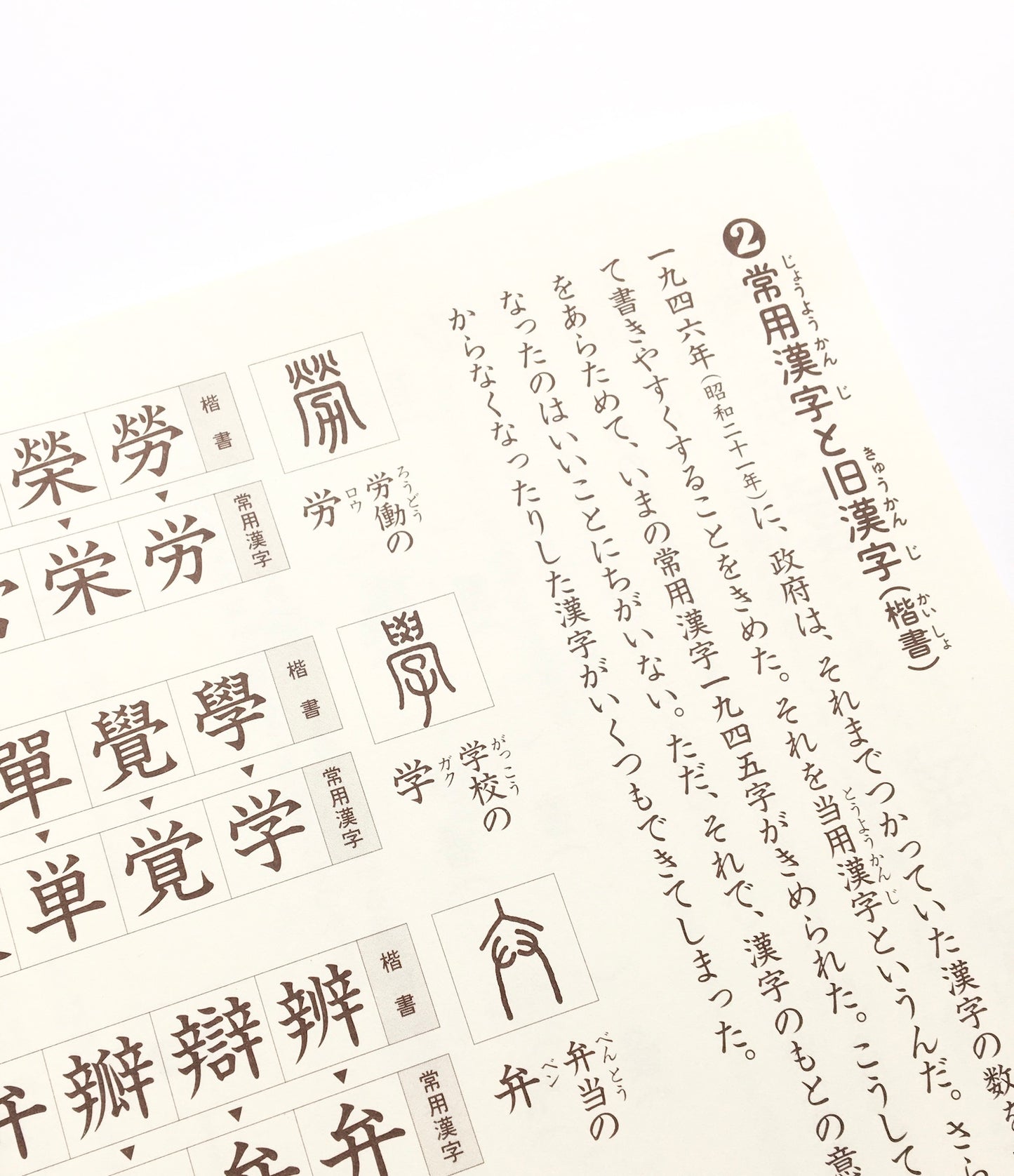 漢字がたのしくなる本 6 - 漢字の単語づくり  500字で漢字のぜんぶがわかる