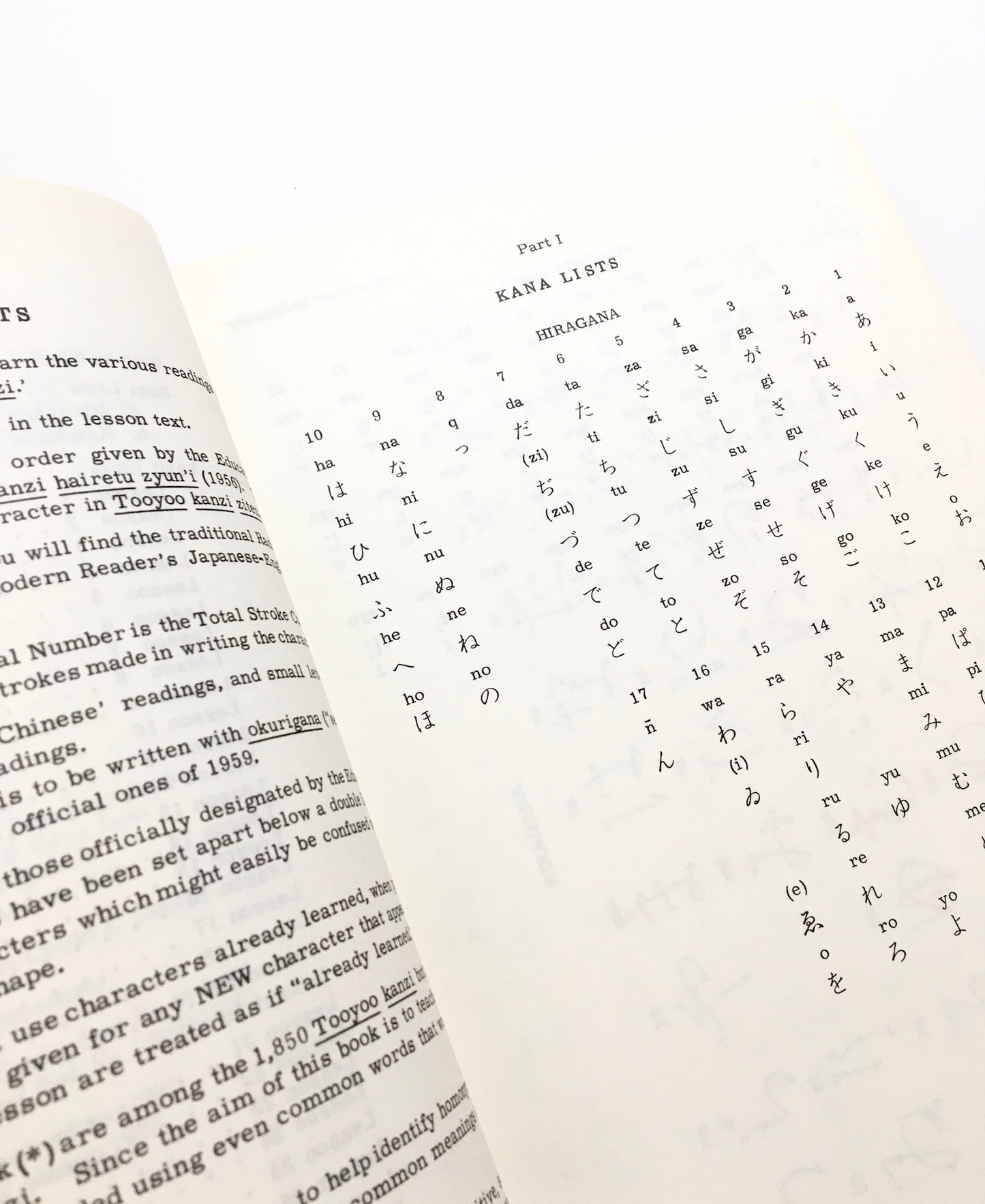 Character Dictionary Accompanying "Japanese: A Manual of Reading and Writing"