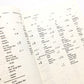 Character Dictionary Accompanying "Japanese: A Manual of Reading and Writing"