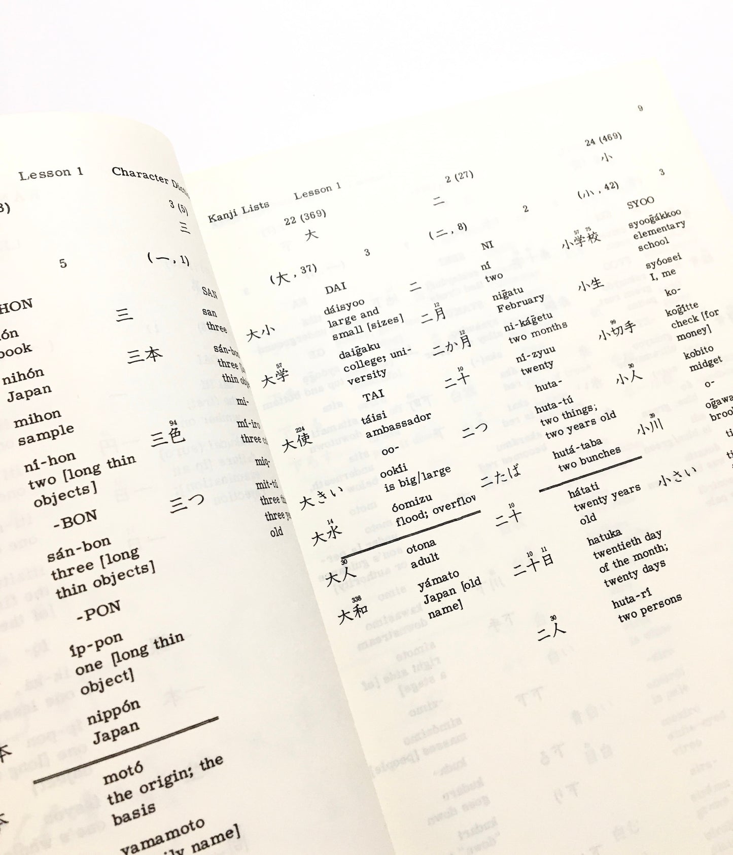 Character Dictionary Accompanying "Japanese: A Manual of Reading and Writing"