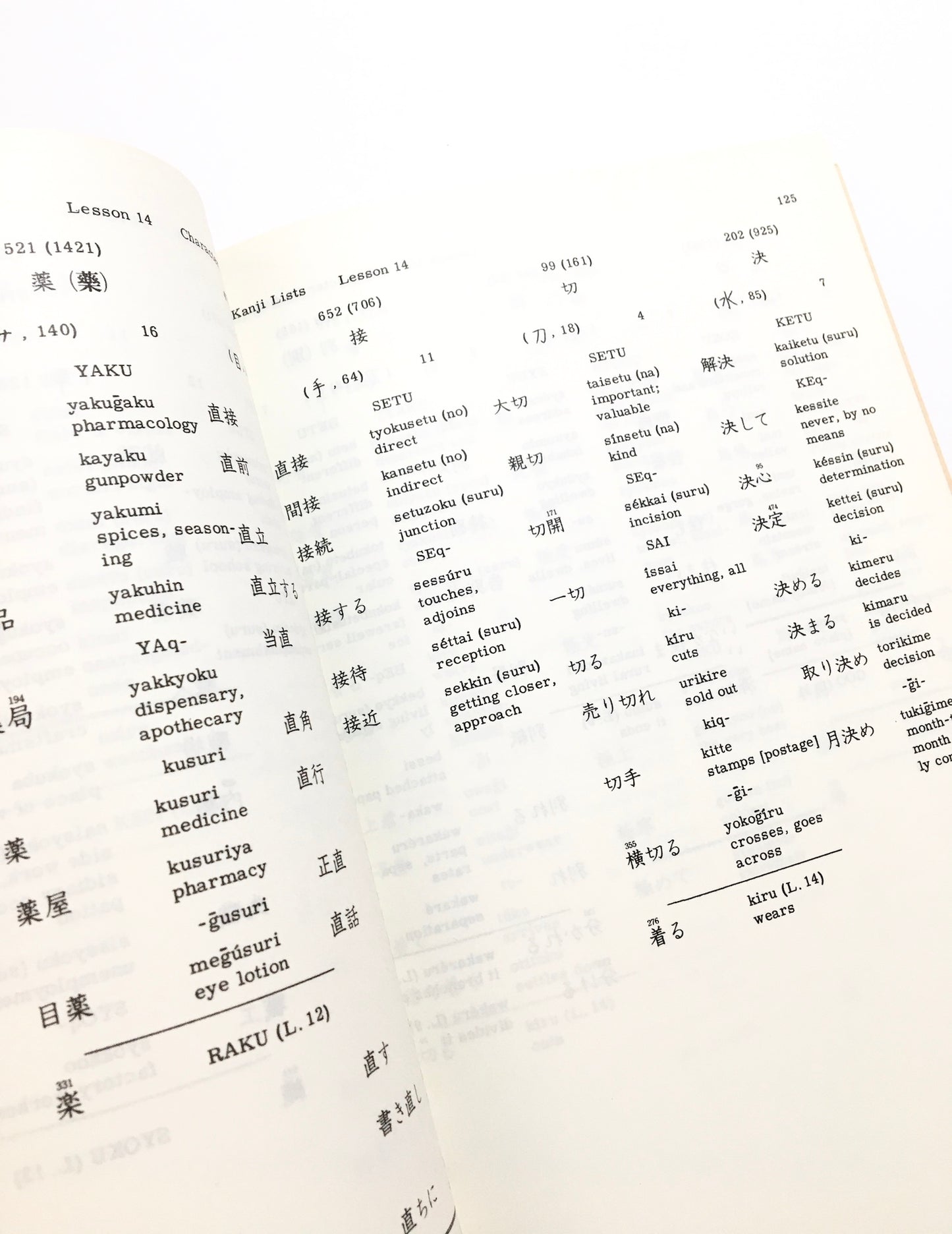 Character Dictionary Accompanying "Japanese: A Manual of Reading and Writing"