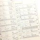Remembering the Kanji II: A Systematic Guide to Reading Japanese Characters