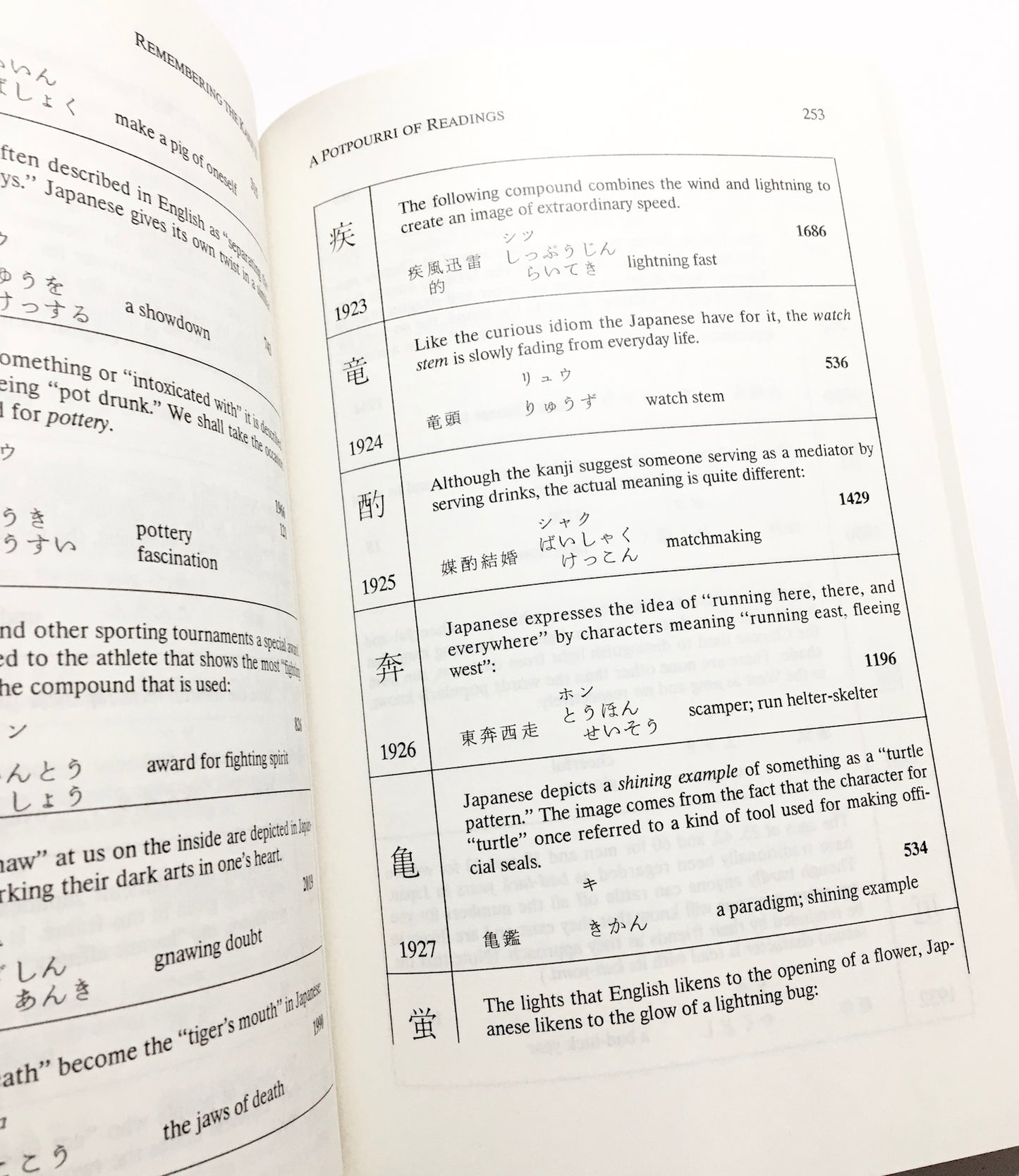 Remembering the Kanji II: A Systematic Guide to Reading Japanese Characters